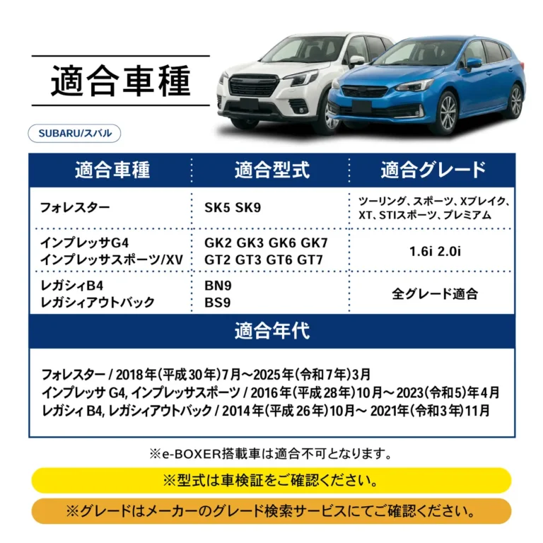 クラフトワークスのアイドリングストップキャンセラーの適合車種。スバル フォレスター・インプレッサG4・インプレッサスポーツ、VX・レガシィB4・レガシィアウトバック｜「マジでイライラするわ…」アイドリングストップ機能を常時OFFできる！純正スイッチのように取付可能な［アイドリングストップキャンセラー］を紹介！