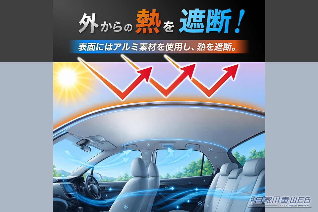 クラフトワークス 断熱アルミシート｜「効果がスゴい…」カーエアコンの効きが悪いときの最終手段。あらゆる車種で威力を発揮！ これでダメなら諦めたほうがいいレベル［クラフトワークス・断熱アルミシート］
