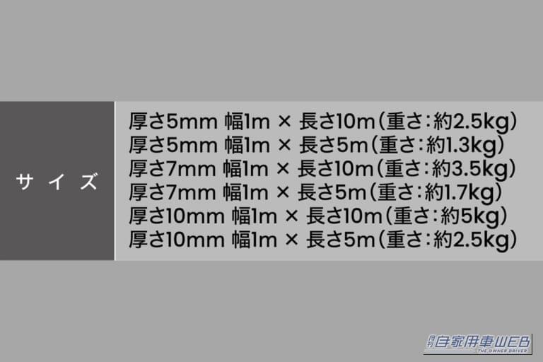 クラフトワークス 断熱アルミシート サイズ表｜「効果がスゴい…」カーエアコンの効きが悪いときの最終手段。あらゆる車種で威力を発揮！ これでダメなら諦めたほうがいいレベル［クラフトワークス・断熱アルミシート］