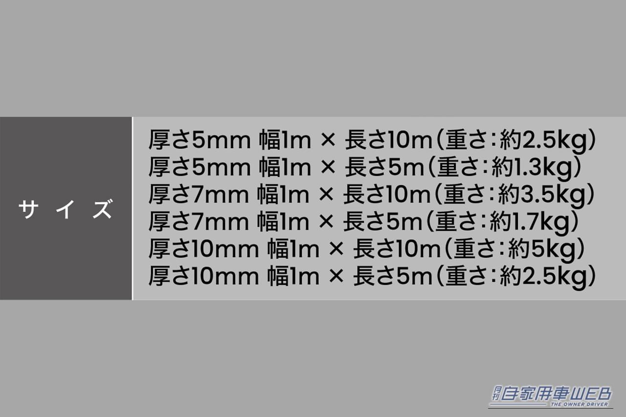 クラフトワークス 断熱アルミシート サイズ表｜「効果がスゴい…」カーエアコンの効きが悪いときの最終手段。あらゆる車種で威力を発揮！ これでダメなら諦めたほうがいいレベル［クラフトワークス・断熱アルミシート］