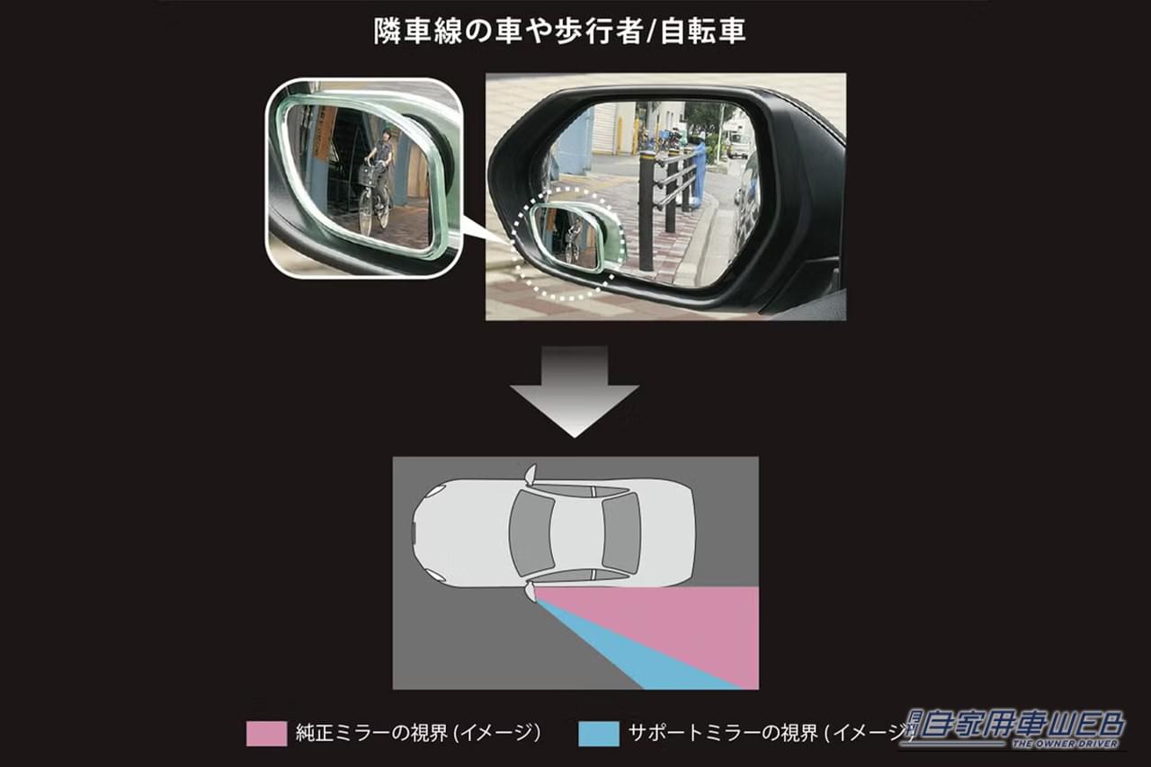 DZ500 サポートミラー 180SR ワイド｜貼り付けるだけで効果を実感。「運転の不安が解消」「駐車や車線変更などでドライバーをサポート」幅広い車種に対応するカーグッズを紹介［カーメイト DZ500］
