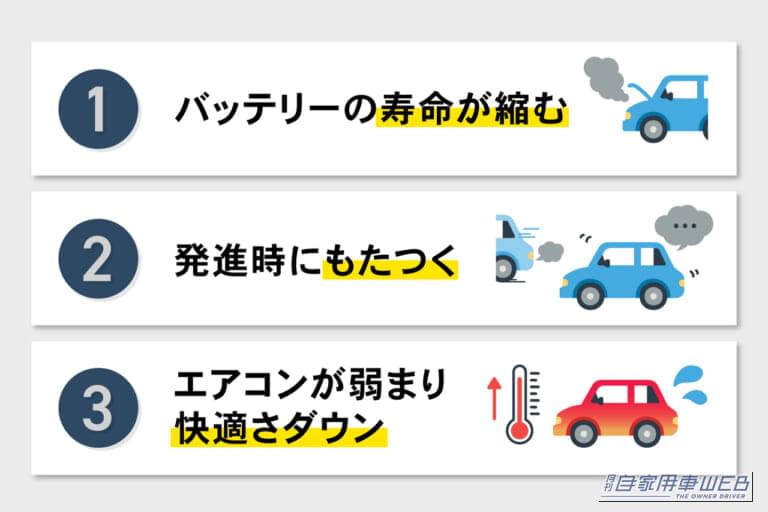 アイドリングストップ機能のデメリットをまとめた表｜「マジでイライラするわ…」アイドリングストップ機能を常時OFFできる！純正スイッチのように取付可能な［アイドリングストップキャンセラー］を紹介！