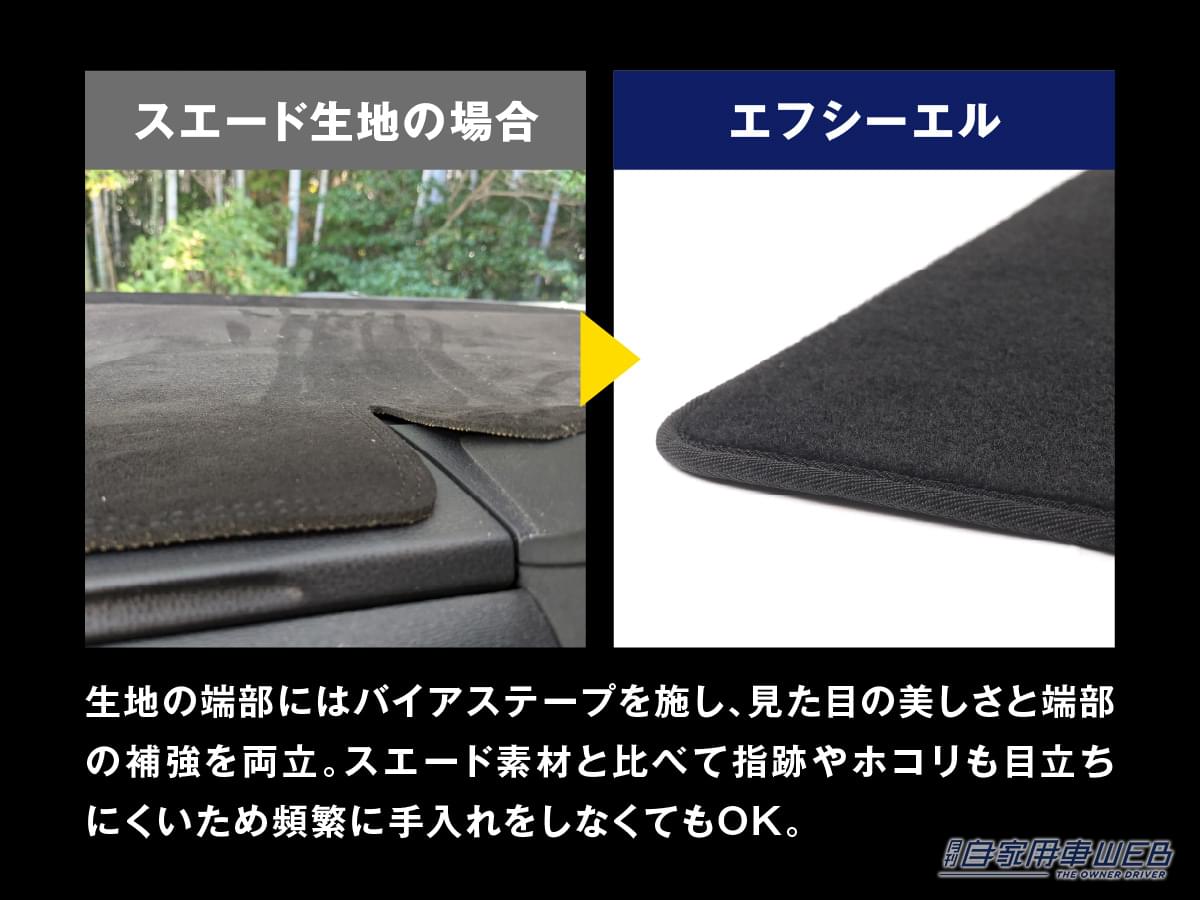 株式会社WiNEEDS HOLDINGS エフシーエル 車種専用設計 ダッシュボードマット|「エアコンの効きが劇変…」夏の車内の温度上昇を抑制するテクニック。キモはダッシュボードだった! 「やらない手はない」メリット多数のアイテムを紹介!
