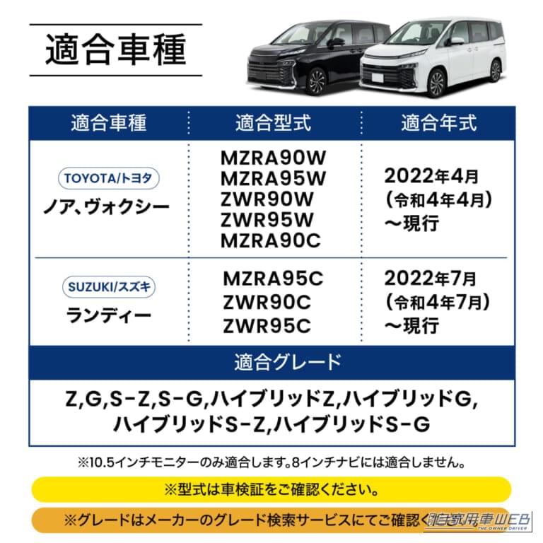 クラフトワークスのノア・ヴォクシー 90系専用 ダッシュボードトレイの適合車種｜「コレ、マジで優秀…」トヨタの大人気ミニバン「ノア・ヴォクシー」のデッドスペースが有効活用！ 簡単装着でこの夏大活躍間違いなしの［クラフトワークス・ダッシュボードトレイ］を紹介！