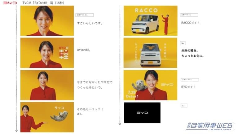 「BYD RACCO」新CM｜大注目の軽EV「BYD RACCO」のCMに広瀬アリスさんが出演！遊びゴコロ満載の新CMストーリーボードを先行公開
