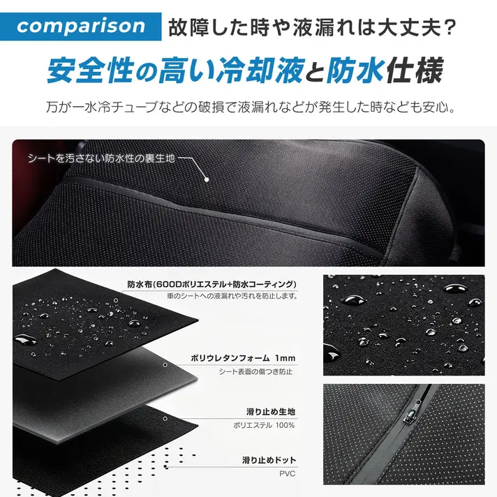 冷却液は食べ物や薬にも使われるプロピレングリコール水溶液を使用｜クラファン開始3分で目標達成！“水風呂”のような冷たさを味わえる水冷式シートクーラー『瞬冷』で夏の車内が快適に