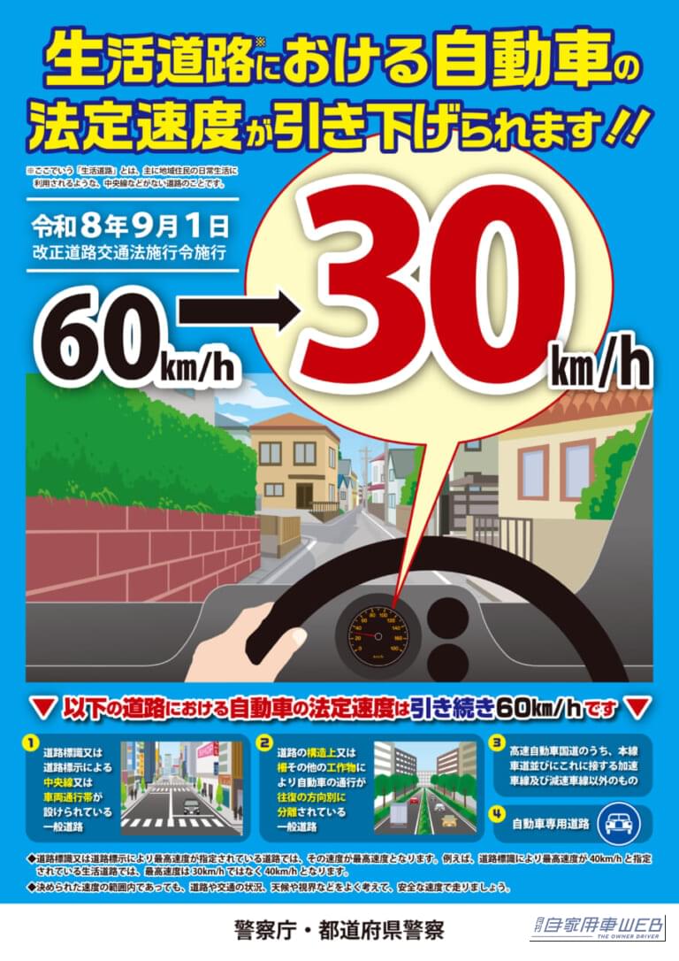 ポスター|【注意】「住宅街での暴走許さない!」9月1日から、生活道路における自動車の法定速度が30km/hに引き下げられる‼︎
