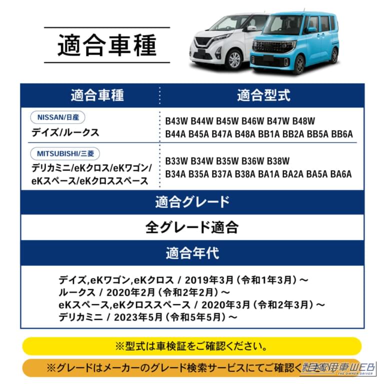 クラフトワークスのアイドリングストップキャンセラーの適合車種。日産 デイズ・ルークス／三菱 デリカミニ・eKクロス・eKワゴン・eKスペース・｜「マジでイライラするわ…」アイドリングストップ機能を常時OFFできる！純正スイッチのように取付可能な［アイドリングストップキャンセラー］を紹介！