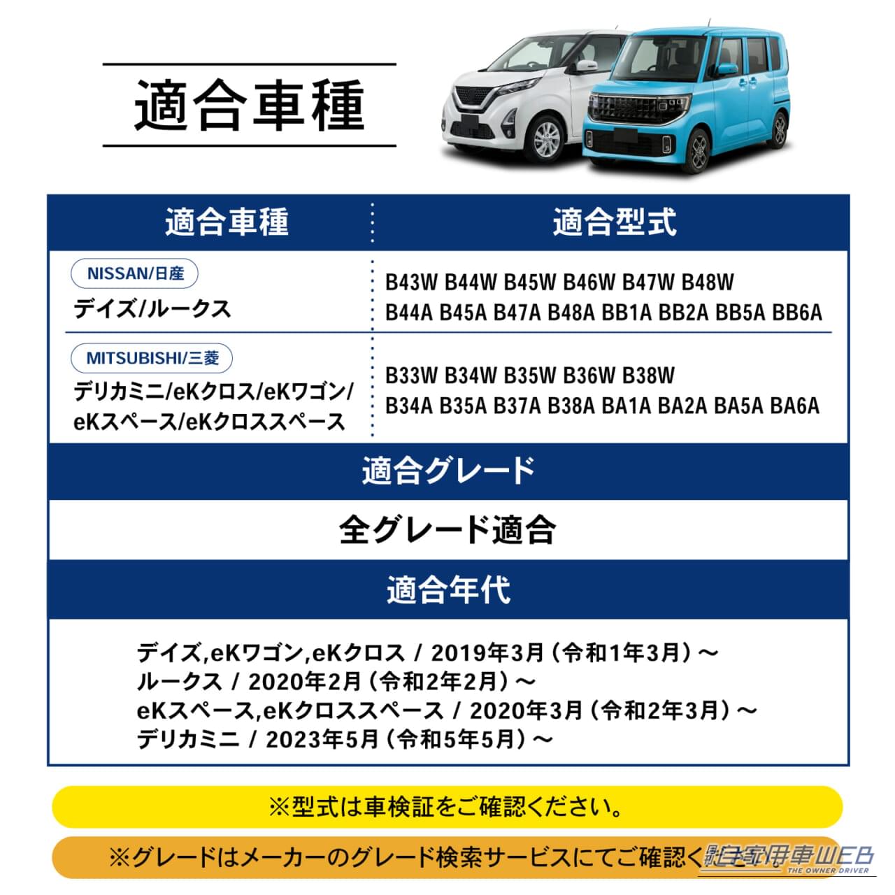クラフトワークスのアイドリングストップキャンセラーの適合車種。日産 デイズ・ルークス／三菱 デリカミニ・eKクロス・eKワゴン・eKスペース・｜「マジでイライラするわ…」アイドリングストップ機能を常時OFFできる！純正スイッチのように取付可能な［アイドリングストップキャンセラー］を紹介！
