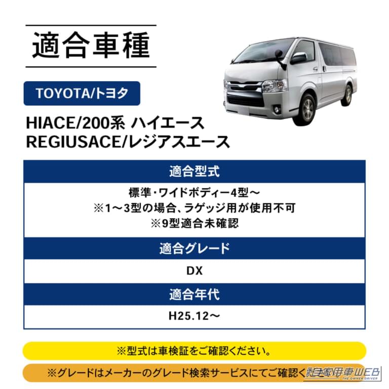 クラフトワークス ハイエース ルームランプ|【ハイエースオーナーに朗報】指先ひとつで調光&色替えができる専用LEDルームランプが登場