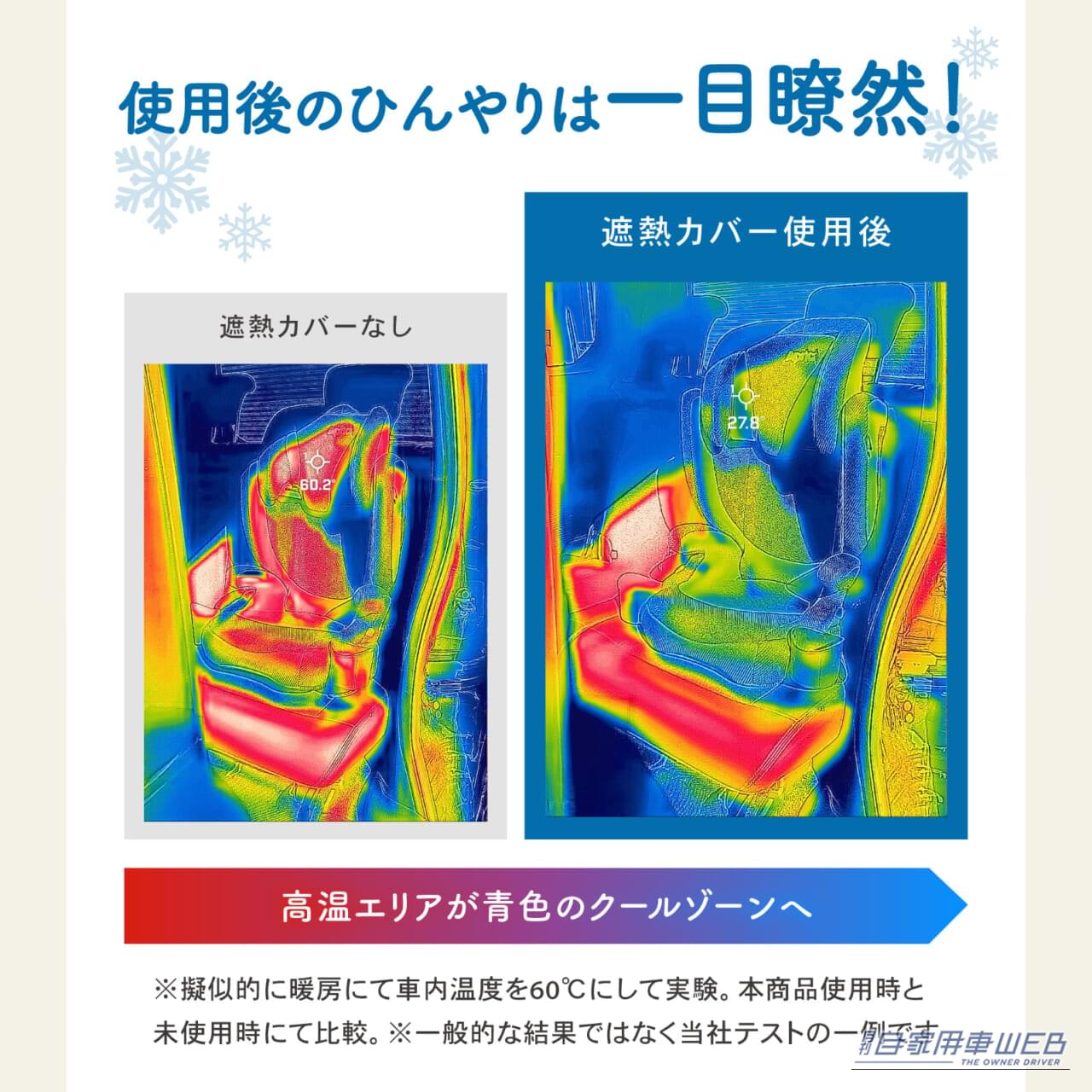 ｜編集部でも反響を集めた「暑さ対策」目的別グッズ5選！ 「後部座席が暑い」「エアコンが効くまで地獄」「車中泊でも使いたい」を解決、サンシェード・ファン・冷却アイテムを紹介