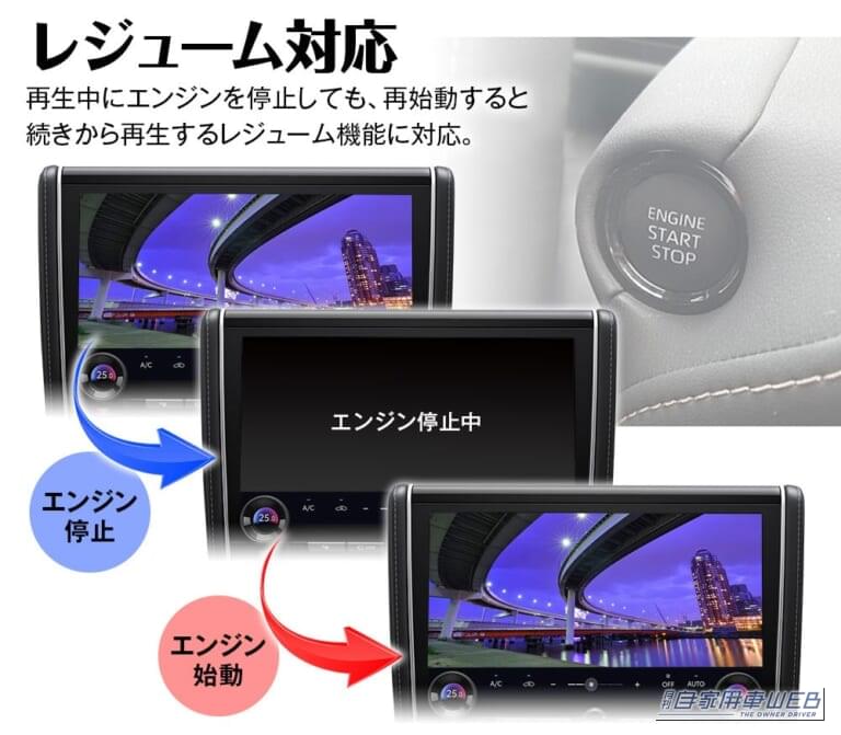 MAXWINの車載専用DVDプレーヤー、DA-DVD03の機能解説画像｜「その手があったか…」自宅の大量のDVDソフトを有効活用！ 簡単接続でマイカーがまるでシアタールームに早変わり！車載専用［MAXWIN DA-DVD03］を紹介