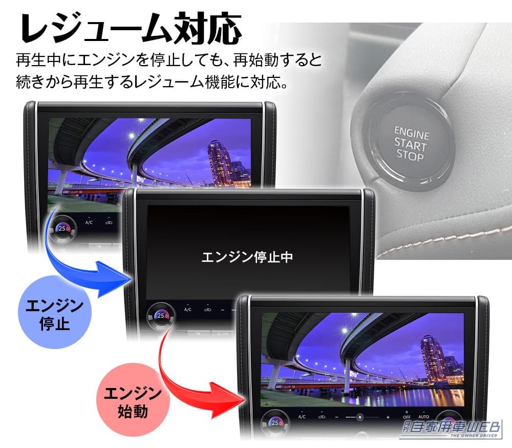MAXWINの車載専用DVDプレーヤー、DA-DVD03の機能解説画像｜「その手があったか…」自宅の大量のDVDソフトを有効活用！ 簡単接続でマイカーがまるでシアタールームに早変わり！車載専用［MAXWIN DA-DVD03］を紹介
