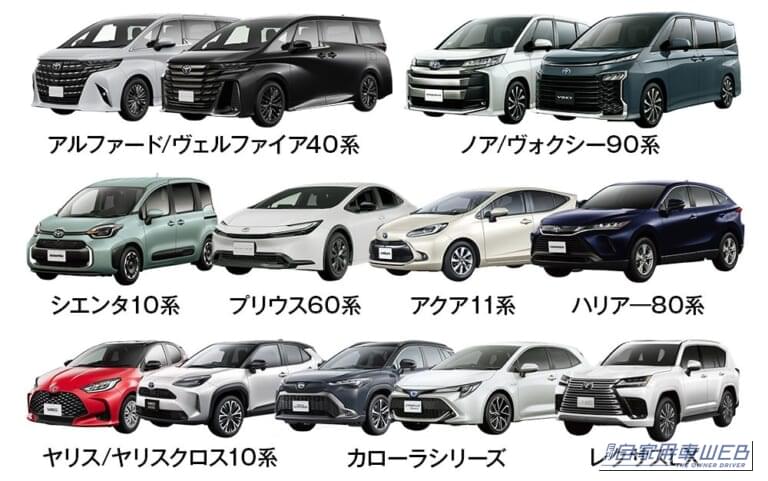 MAXWINの車載専用DVDプレーヤー、DA-DVD03の適合車種が掲載された写真｜「その手があったか…」自宅の大量のDVDソフトを有効活用！ 簡単接続でマイカーがまるでシアタールームに早変わり！車載専用［MAXWIN DA-DVD03］を紹介