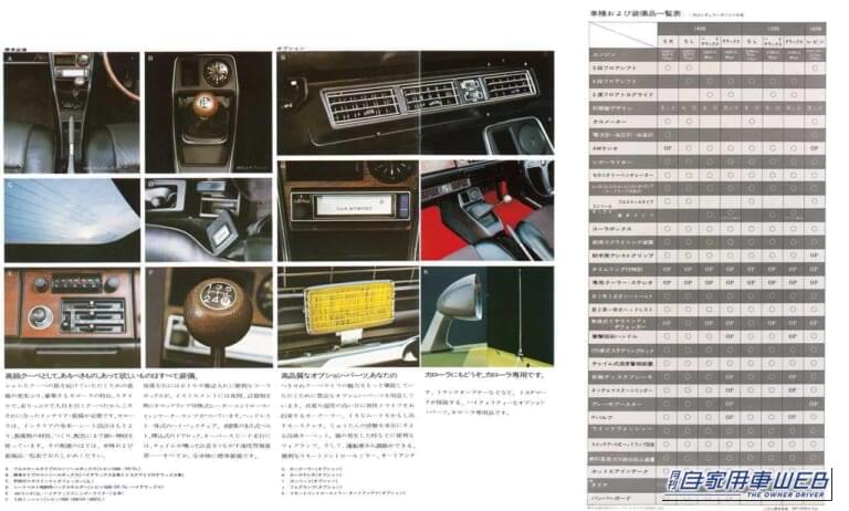 初代カローラ クーペのカタログ|「えっ…54年前とは思えない」 美しいデザインが印象的なトヨタの名車。今も色褪せない初代のカローラ クーペを紹介