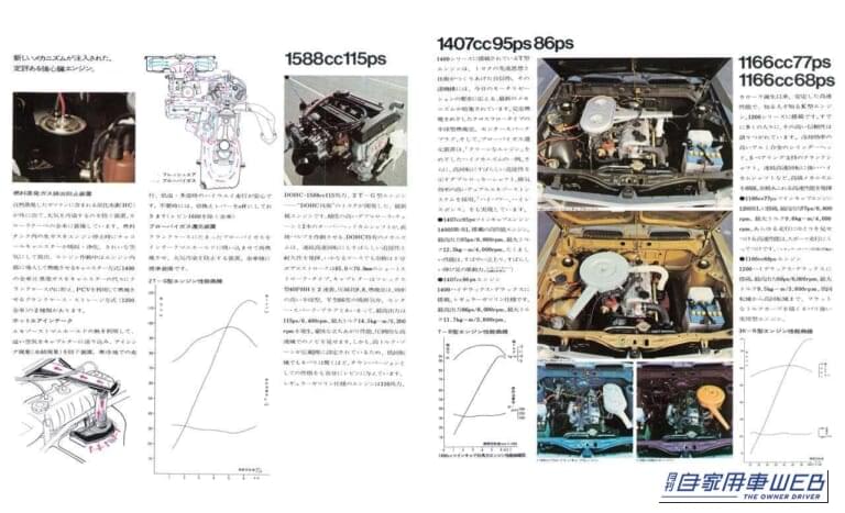 初代カローラ クーペのカタログ|「えっ…54年前とは思えない」 美しいデザインが印象的なトヨタの名車。今も色褪せない初代のカローラ クーペを紹介