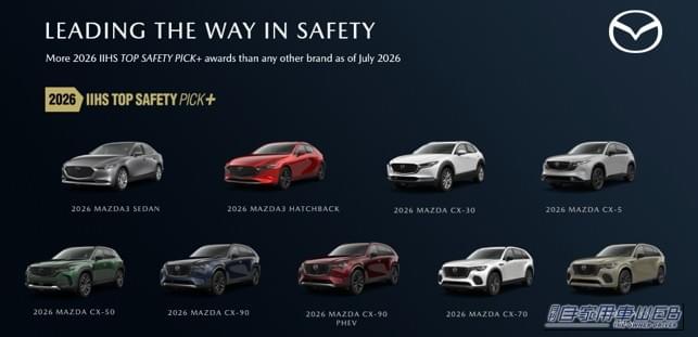 CX-5|マツダ新型CX-5の安全性能が素晴らしい!米国IIHSで3年連続全ブランド1位の偉業達成