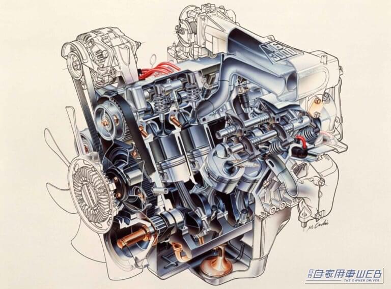 サイクロンV6エンジン（6G72型）｜「いまや世界的なムーブメントとなった“SUV”の原点」は、44年前に登場したオフロード４WD【三菱・パジェロ】だった！