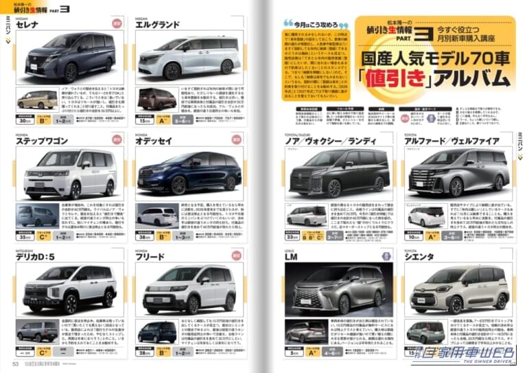 月刊自家用車2026年10月号|【月刊自家用車10月号発売】最新人気TOP5魅力“再”研究「キックス」「エルグランド」「CX-5」「RAV4」「レヴォーグレイバック」/買うならどっち?売れ筋22モデル対決/ジムニーノマドの実力解剖/新車値引き生情報etc.