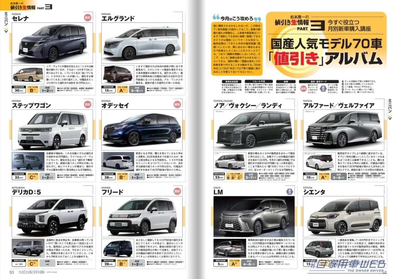 月刊自家用車2026年10月号｜【月刊自家用車10月号発売】最新人気TOP5魅力“再”研究「キックス」「エルグランド」「CX-5」「RAV4」「レヴォーグレイバック」/買うならどっち？売れ筋22モデル対決/ジムニーノマドの実力解剖/新車値引き生情報etc.
