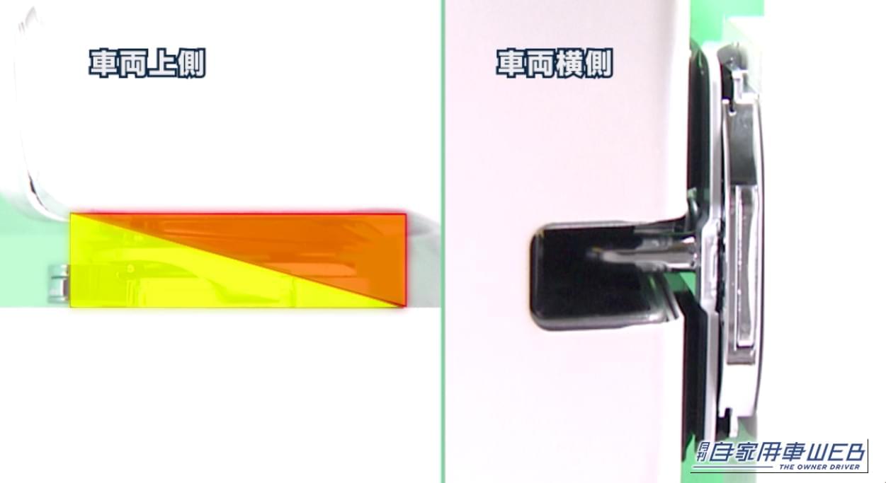 ドアストライカーのスライディング機構の解説画像｜「小さいパーツだが効果はスゴい…」トヨタ純正オプションとしても採用。交換するだけでボディ剛性の向上が期待できる［アイシン・ドアスタビライザー］を紹介