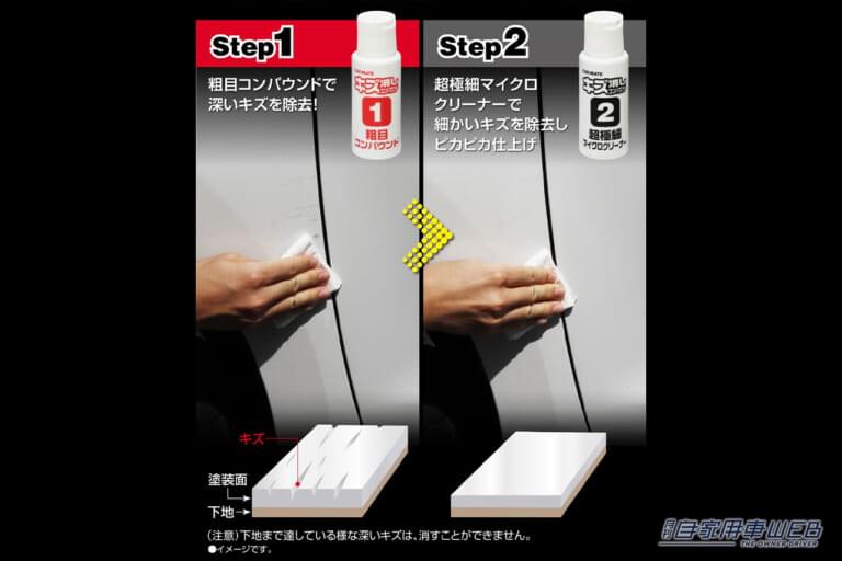 カーメイトのC22 キズ消しコンパウンドセットの作業方法解説写真｜「ウソでしょ…」こんなヒドいキズが消えた？簡単2ステップで誰でも作業可能。塗装色選ばず使用OK。［カーメイト・C22 キズ消しコンパウンドセット］が優秀すぎる！