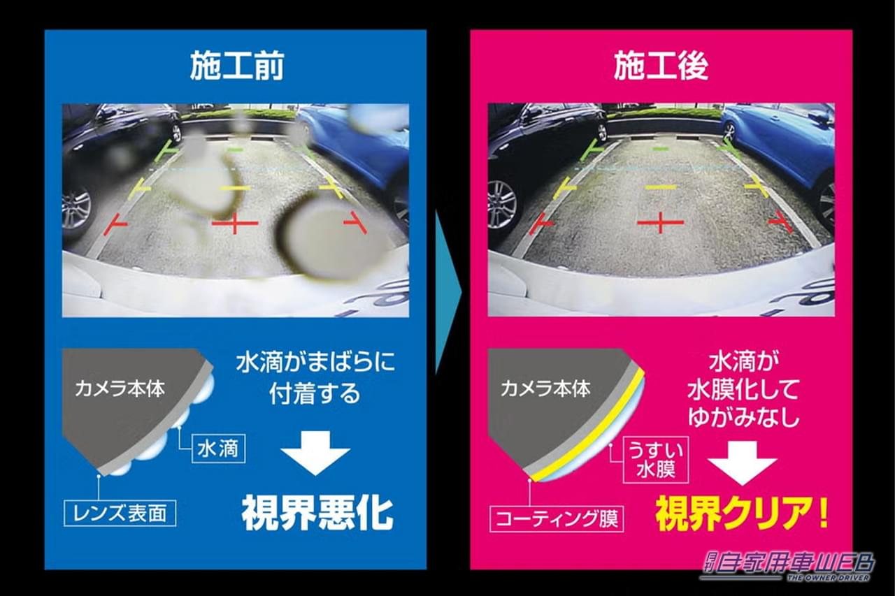 バックモニター用のカメラのレンズにコーティングを施工する前と後の比較画像｜「雨で後ろが全然見えない…」バックモニターの邪魔をする水滴。超簡単施工で映像がクリアに！ 車種問わず対応の［カーメイト・C108 エクスクリア カメラコーティング］