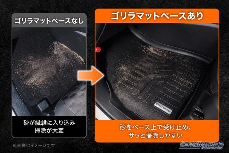 ゴリラマットベースの防汚効果を、純正フロアマットとの比較で魅せる写真｜「この発想はなかった…」革新的なフロアマットが登場。純正品をそのまま活かせる［ゴリラマットベース］を紹介！ トヨタの人気ミニバン「ノア・ヴォクシー」にピッタリ！