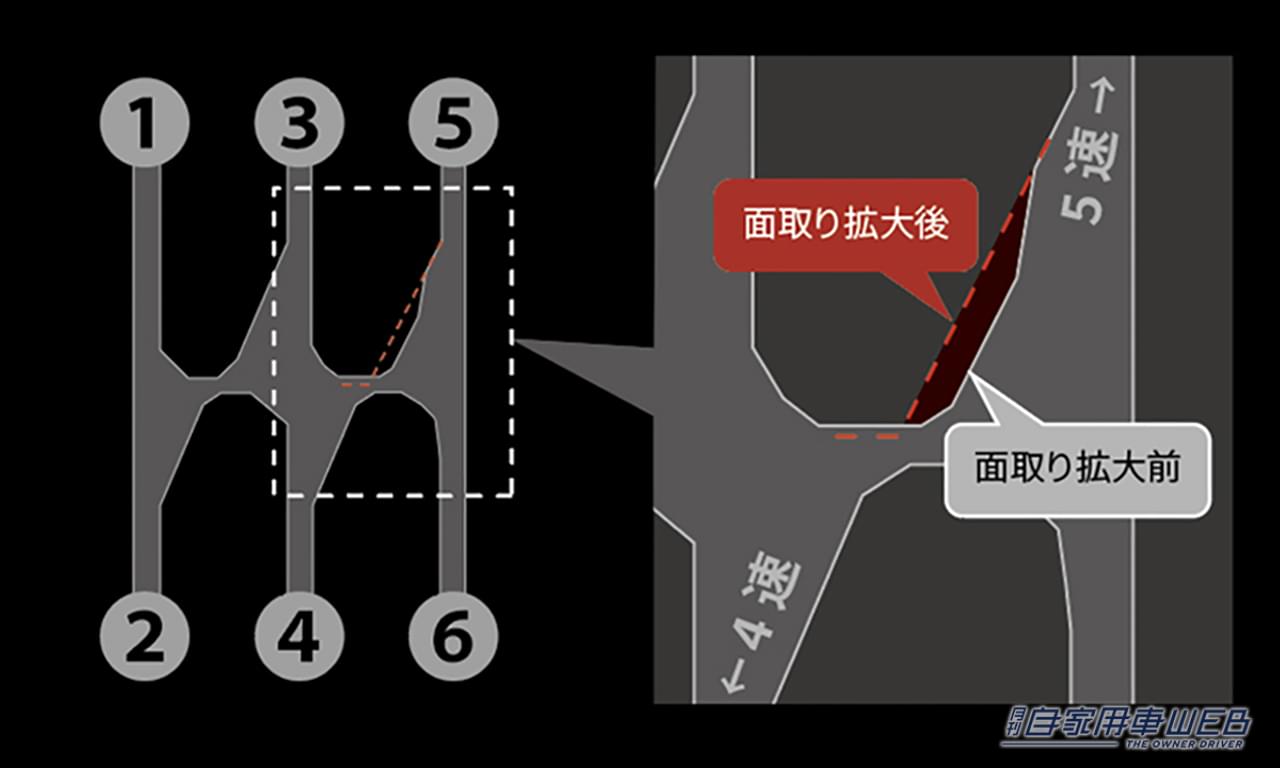 ｜トヨタ「GR86」が一部改良を実施。意のままの走りがさらに進化！「ソリッドグレー」の復活、3眼アイサイト採用、レース車両へAT追加も