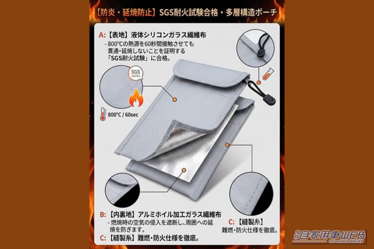 ハイディスクの耐火・耐熱ポーチの機能解説｜「コレは安心だわ…」モバイルバッテリーの爆発・発火に備える。脳裏をよぎる不安を解消！ 世界基準の安全認証をクリアした素材を採用［ハイディスク 耐火・耐熱ポーチ］
