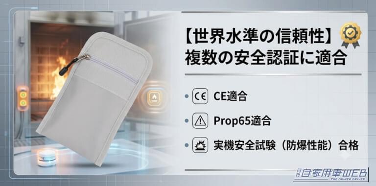 ハイディスクの耐火・耐熱ポーチの安全認証を解説する画像｜「コレは安心だわ…」モバイルバッテリーの爆発・発火に備える。脳裏をよぎる不安を解消！ 世界基準の安全認証をクリアした素材を採用［ハイディスク 耐火・耐熱ポーチ］