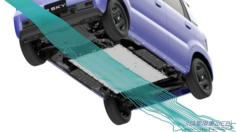 新型「e SKY（イー・スカイ）」｜スズキ、新型軽乗用EV「e SKY」のティザーサイトを公開【最高の電費性能と「日常使いにちょうどいい」先進機能満載】