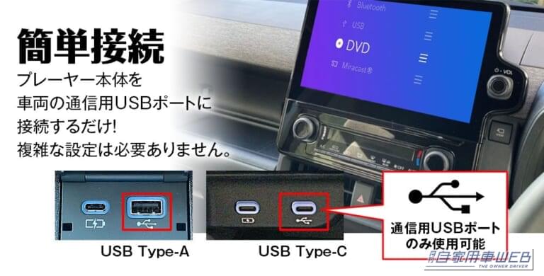 MAXWINの車載専用DVDプレーヤー、DA-DVD03の機能解説画像｜「その手があったか…」自宅の大量のDVDソフトを有効活用！ 簡単接続でマイカーがまるでシアタールームに早変わり！車載専用［MAXWIN DA-DVD03］を紹介