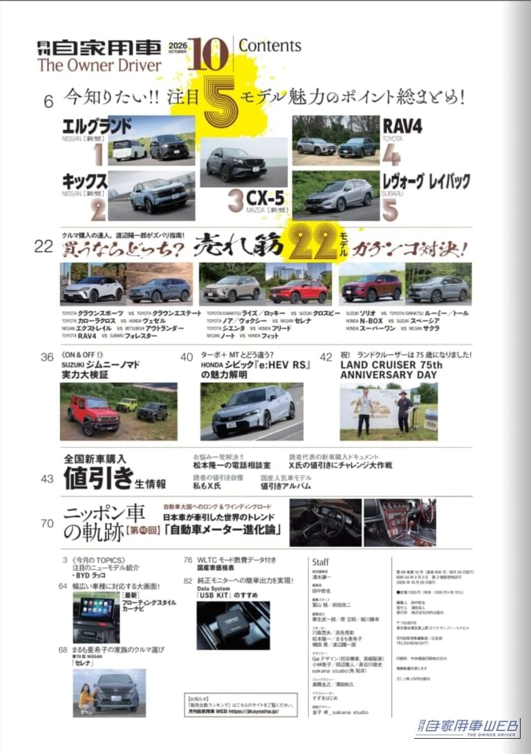 月刊自家用車2026年10月号|【月刊自家用車10月号発売】最新人気TOP5魅力“再”研究「キックス」「エルグランド」「CX-5」「RAV4」「レヴォーグレイバック」/買うならどっち?売れ筋22モデル対決/ジムニーノマドの実力解剖/新車値引き生情報etc.