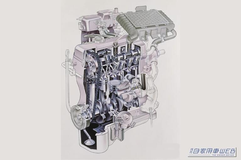 カプチーノ後期モデルに搭載された、K6A型エンジンの透過イラスト｜「改めて見るとやっぱスゴい…」バブルが生んだ贅沢過ぎる軽自動車。高級スポーツカー並みの技術を多数採用。採算度外視で開発されたスズキの名車「初代 カプチーノ」