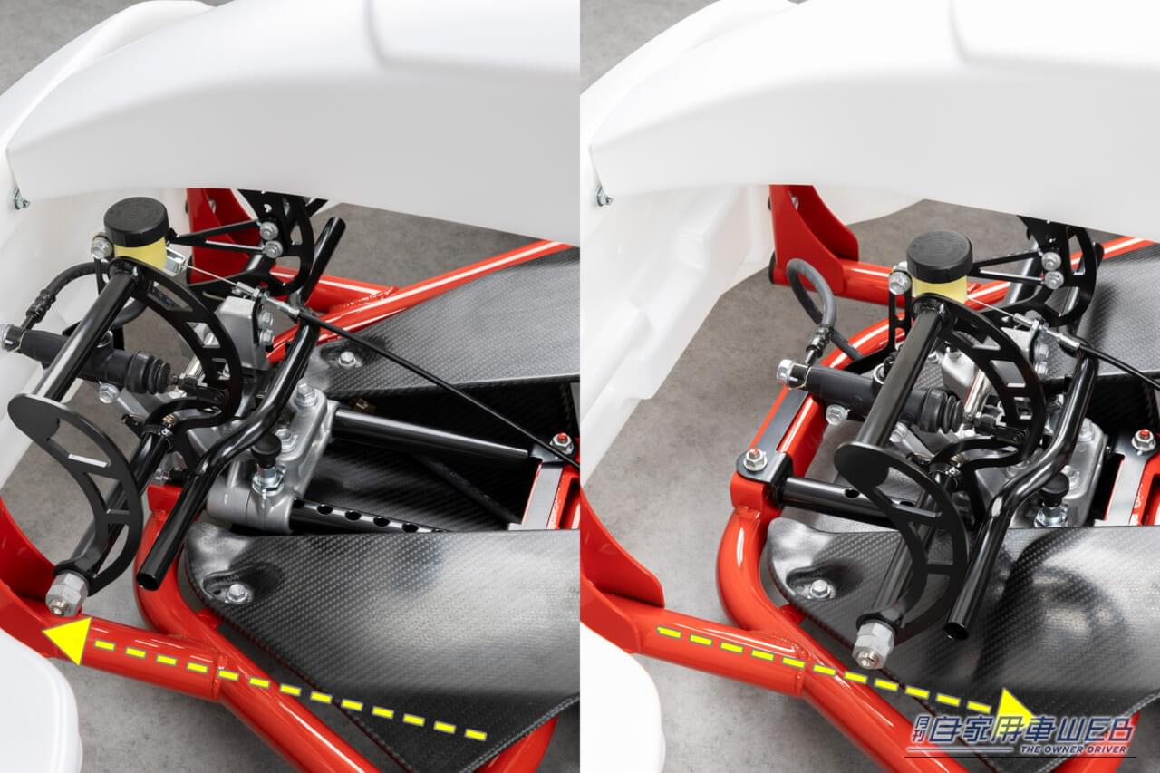 |トヨタが本気で造った入門カート「GR KART」。なぜ破格の38.5万円で提供できるのか?