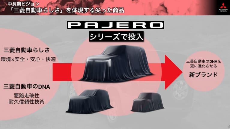パジェロシリーズのイラスト｜新型パジェロ、現在判明していること10選！日本発売時期や4WDシステムなど気になるポイントを解説