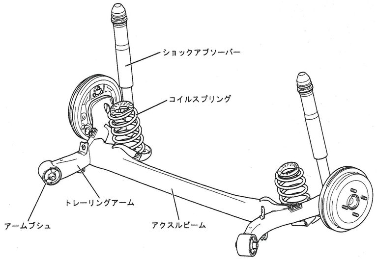 トーションビーム式トレーリングアーム|「日本車のサスペンションは海外では通用しない!」かつて欧米でボロ負けした日本車の足回りが、“世界基準”を掴み取るまでの軌跡