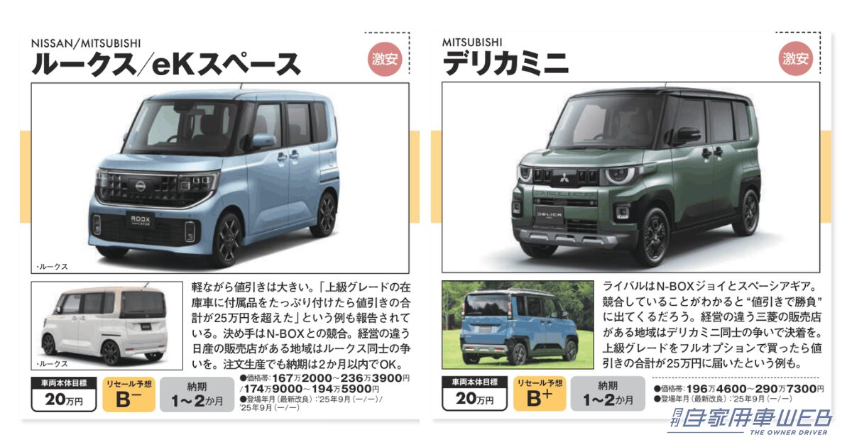 |【2026年9月最新】ルークス/eKスペース/デリカミニの値引き相場! 25万円超も狙える? 最新納期と攻略法