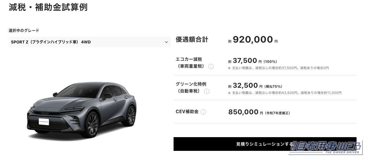 ｜PHEVに買い得グレード「スポーツZ」登場。補助金優遇は約92万円。それを考えるとハイブリッドよりもオトクかも【トヨタ・クラウンスポーツ一部改良を実施】