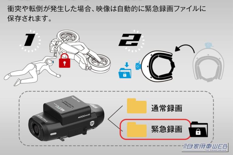 MAXWINの充電式ドライブレコーダーMF-BDVR004の機能解説イラスト｜「もうコレで十分じゃん」面倒な配線は不要。車種選ばず簡単取付け。載せ替えOKでコスパもいい充電式ドライブレコーダー［MAXWIN・MF-BDVR004］を紹介