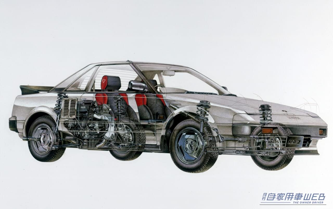 初代MR2 フロントビュー｜【成功と失敗の舞台裏・名車の商品企画室  No.01】ユーザーの期待に振り回され続けた、迷える〝日本初〞のミッドシップカー『トヨタMR2＆MR-S』