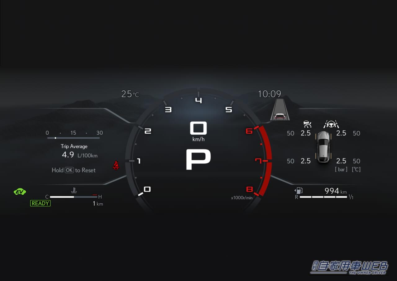 レクサスNXの機能解説｜改良新型「レクサスNX」世界初披露！サイズ・スペックはどう変わった？進化のポイントを解説