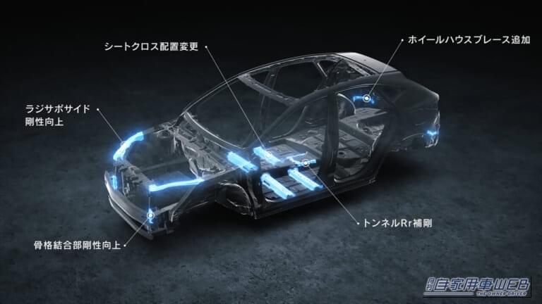 レクサスNXの機能解説|改良新型「レクサスNX」世界初披露!サイズ・スペックはどう変わった?進化のポイントを解説
