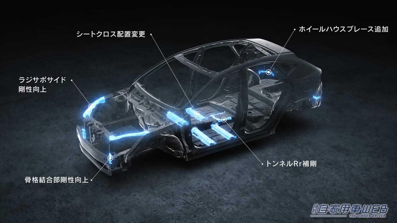 レクサスNXの機能解説｜改良新型「レクサスNX」世界初披露！サイズ・スペックはどう変わった？進化のポイントを解説