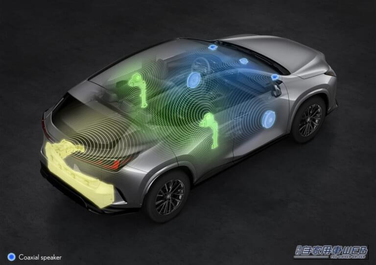 レクサスNXの機能解説|改良新型「レクサスNX」世界初披露!サイズ・スペックはどう変わった?進化のポイントを解説