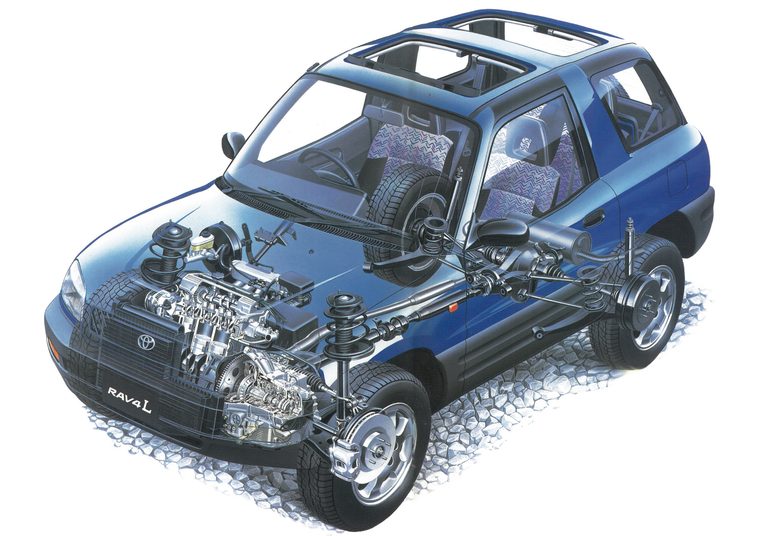 RAV4 Lツインサンルーフ透視図|「32年前、CMにキムタクを起用して大バズリ!」 “乗用車ベースのSUV”という衝撃的なコンセプトで世界の常識を覆したクルマ【トヨタ・RAV4】