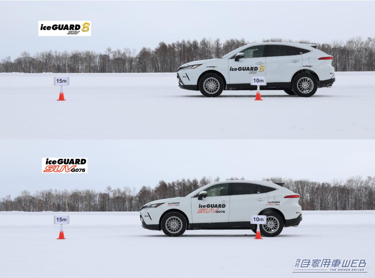 ｜SUV専用の冬タイヤは、「横の粘り」が凄かった！横浜ゴム最新スタッドレス「アイスガード8 SUV」試乗レポ