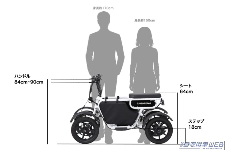 スペック｜「29万7000円」「最大積載120kg」「ペットも乗れる」電動自電車より実用的＆安定感のある4輪モビリティ「LBIRD」
