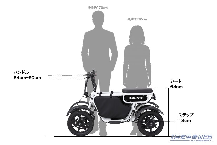 |「29万7000円」「最大積載120kg」「ペットも乗れる」電動自電車より実用的&安定感のある4輪モビリティ「LBIRD」